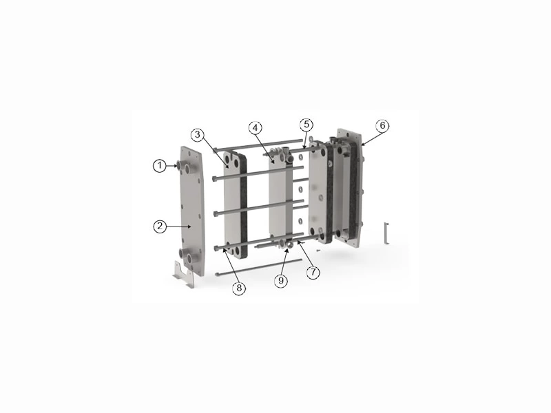 The Structure of Multi-section Plate Heat Exchanger