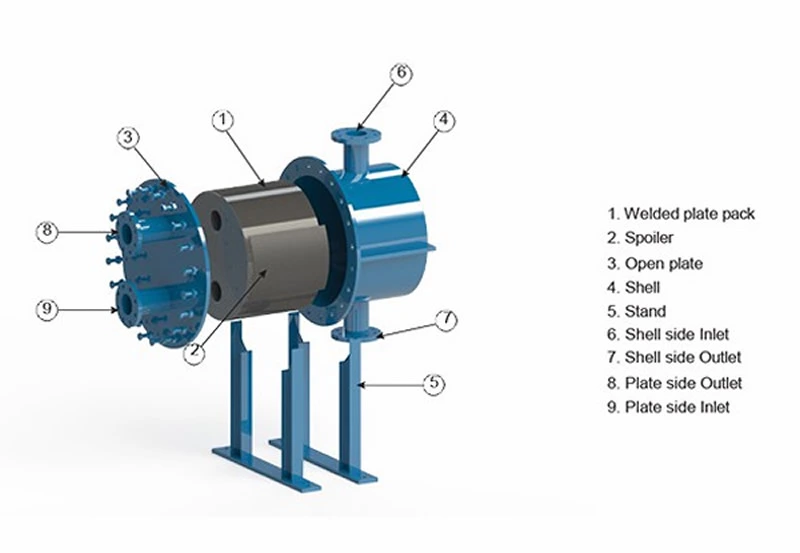 Technical Specification